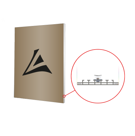 MULTIFRAME Systeme